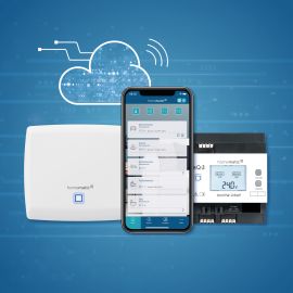 Homematic IP bringt intelligentes Routing in die  Hausautomation