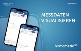 Mit der Homematic IP App Messdaten visualisieren